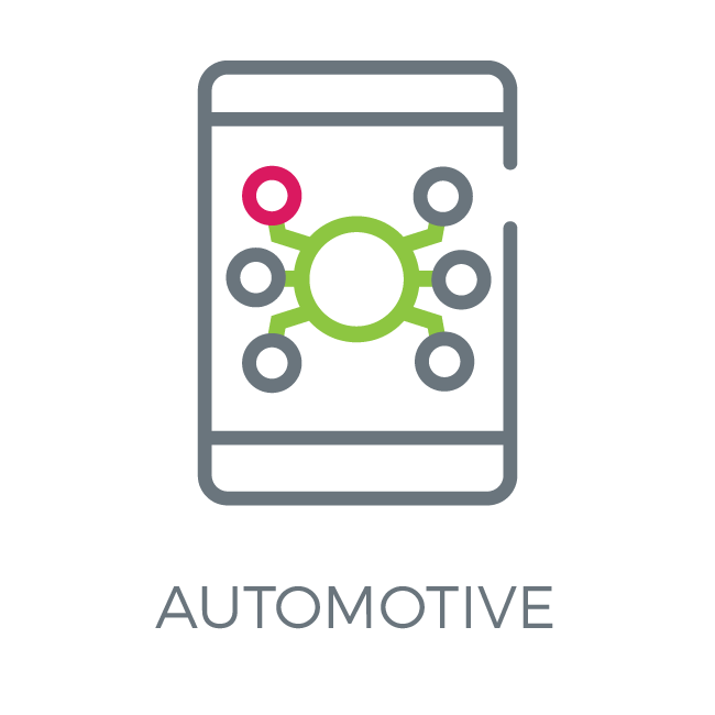 Digital Workplace – Automotive